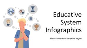 教育システムのインフォグラフィックス