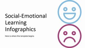 社会的・感情的学習のインフォグラフィックス