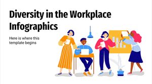 Infographie sur la diversité sur le lieu de travail