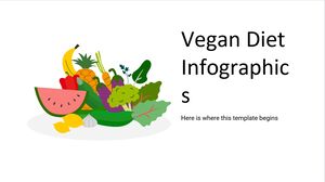 Infografis Diet Vegan