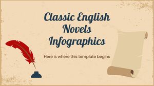Infografiken zu klassischen englischen Romanen