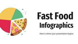Infográficos de fast food