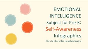 Предмет «Эмоциональный интеллект» для Pre-K: инфографика самосознания