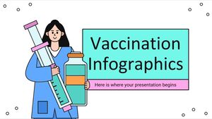 疫苗接种信息图表
