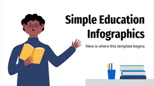 Infografis Pendidikan Sederhana