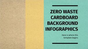 Infografía de fondos de cartón Zero Waste