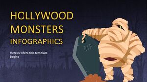 Infográficos de monstros de Hollywood
