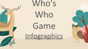 Infográficos do jogo Quem é Quem