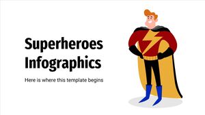 Infografiki superbohaterów