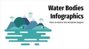 Su birikintileri Infographics