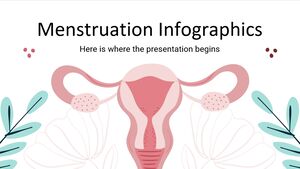 Infográficos sobre menstruação