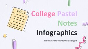 Инфографика пастельных заметок колледжа