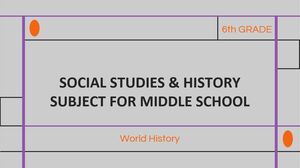 Asignatura de Estudios Sociales e Historia para Escuela Secundaria - 6to Grado: Historia Mundial
