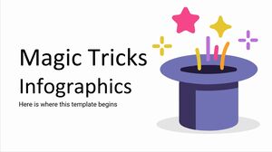 Infografía de trucos de magia