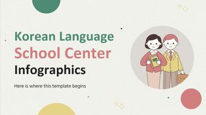 Инфографика Центра школы корейского языка