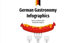 Infografica sulla gastronomia tedesca