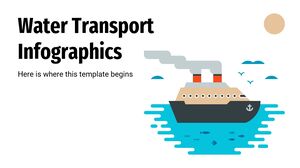 Infographie sur le transport par eau
