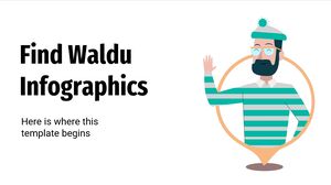 尋找 Waldu 資訊圖表