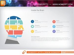 مخطط PPT للعلاقة الموازية لنمذجة الرأس والدماغ