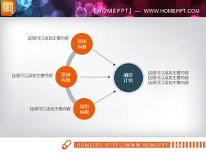 Orange three data item aggregation relationship PPT chart