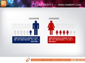 두 명의 남성 및 여성 데이터 비교 PPT 차트