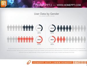 Dos comparaciones de gráficos PPT masculinos y femeninos