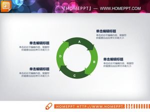 綠色簡潔箭頭循環關係PPT圖