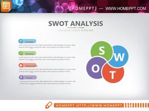 مخطط تحليل SWOT رائعة