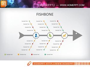 Diagramma a lisca di pesce in PPT con analisi causale a punti colorati