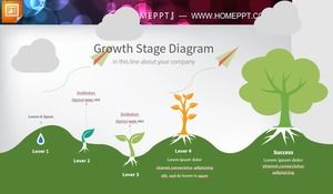 Diagrama PPT pentru creșterea arborilor