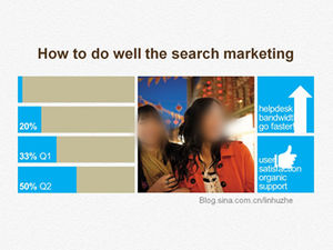 win8 + style + วิธีทำ Search Marketing + @ 乌拉拉 80 ++
