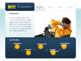 Nordri Design制作的Web2.0 Web动画版本PPT模板