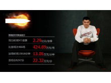 Yao Ming'in Değer PPT İndirmesi