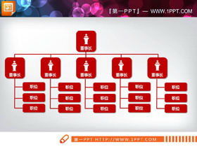 18 sets of red version organization chart PPT chart