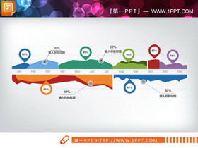Farbiges PPT-Diagramm für die Monatszeitachse