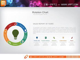 Patru diagrame de relații circulare cu cinci elemente PPT