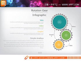 أربعة مخططات PPT لربط ثلاثي التروس