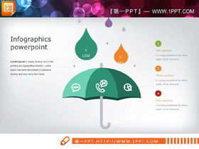 Combinație paralelă de diagramă PPT cu personalitate stil umbrelă și picătură de apă