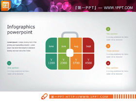 Три набора диаграмм PPT отношений комбинации стиля чемодана