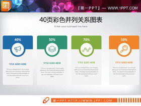 40-seitige PPT-Diagrammsammlung in Farbe nebeneinander