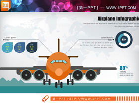 Raccolta di grafici PPT per l'industria dei trasporti e della logistica piatta a colori