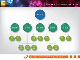18個常用的PPT組織結構圖