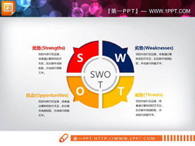 색 저하 효과의 세 가지 SWOT 분석 PPT 차트