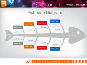 Diagram PPT diagram tulang ikan praktis