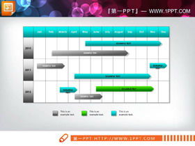 แผนภูมิแกนต์ 12 PPT พร้อมเอฟเฟกต์การไล่ระดับสี