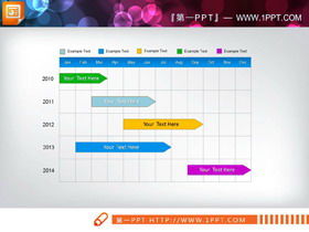 Yıllık aylık haftalık istatistikler PPT Gantt grafiği