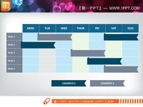 5 elemente de date sarcină săptămânală Diagrama PPT Gantt