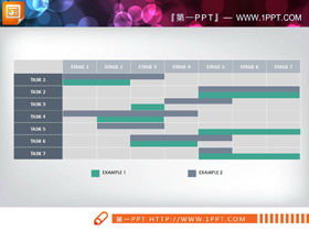 Três gráficos PPT do gráfico de Gantt 7X7