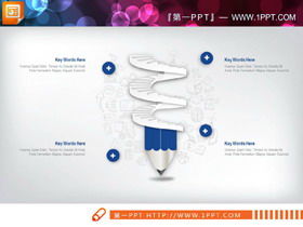 Tableau PPT bleu concis en trois dimensions d'affaires Daquan