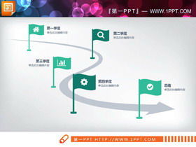 Зеленая плоская сводка практической работы PPT диаграмма Daquan